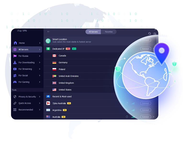 Выделенный IP для страны
